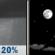 Tonight: A slight chance of rain showers before 11pm. Mostly clear, with a low around 63. West southwest wind 5 to 15 mph, with gusts as high as 25 mph. Chance of precipitation is 20%. Tonight: Slight Chance Rain Showers then Mostly Clear